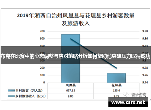 布克在比赛中的心态调整与应对策略分析如何帮助他突破压力取得成功