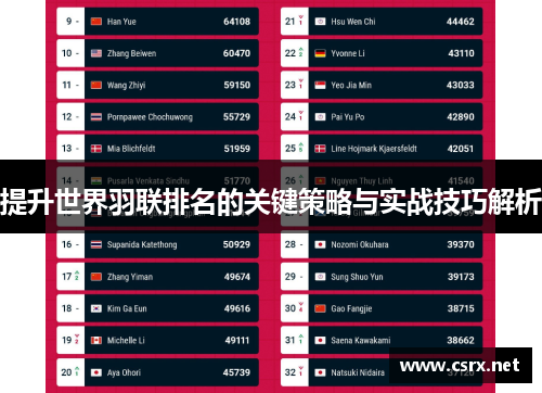 提升世界羽联排名的关键策略与实战技巧解析