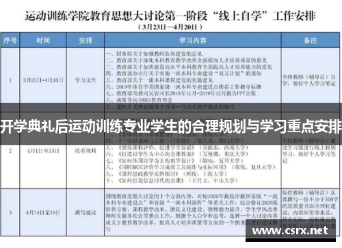 开学典礼后运动训练专业学生的合理规划与学习重点安排