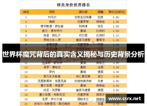 世界杯魔咒背后的真实含义揭秘与历史背景分析