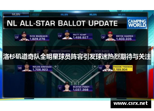 洛杉矶道奇队全明星球员阵容引发球迷热烈期待与关注