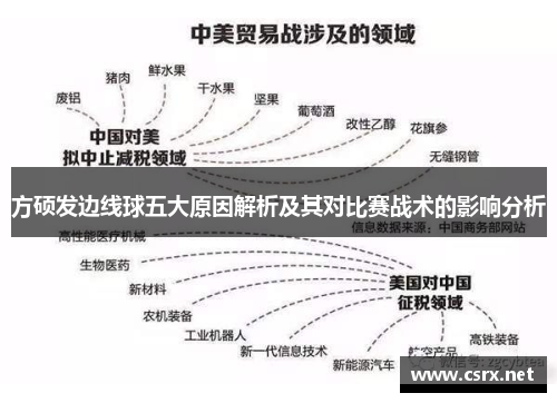 方硕发边线球五大原因解析及其对比赛战术的影响分析